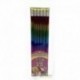 Lápiz Chifon HB metalizado c/borrador #HY306